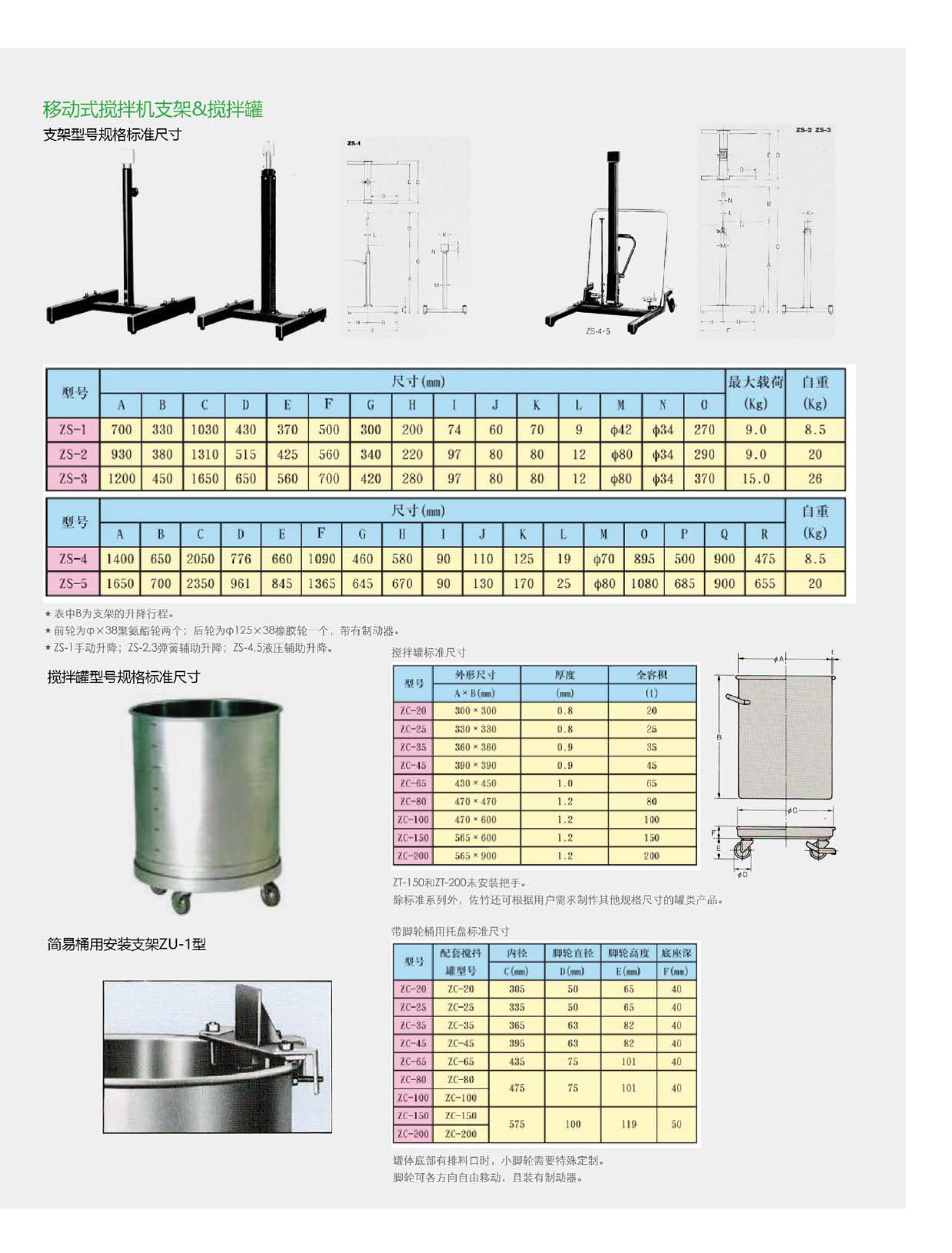 搅拌器厂家