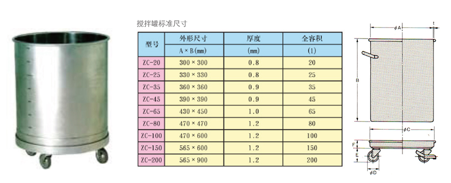 搅拌器设备